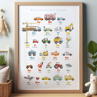 Kinderposter, kinderposters, geboorteposter, geboorte poster, posters set, drieluik poster, poster kinderkamer, posters kinderkamer, poster babykamer, muurdecoratie babykamer, gepersonaliseerde poster, poster educatief