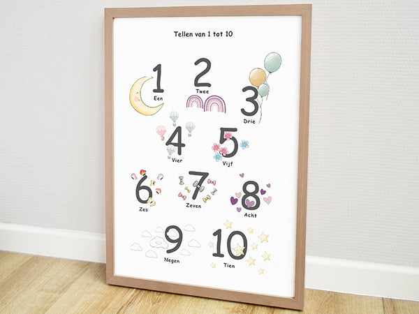 Kinderposter, kinderposters, geboorteposter, geboorte poster, posters set, drieluik poster, poster kinderkamer, posters kinderkamer, poster babykamer, muurdecoratie babykamer, poster educatief, poster cijfers, poster dieren, poster , auto posters